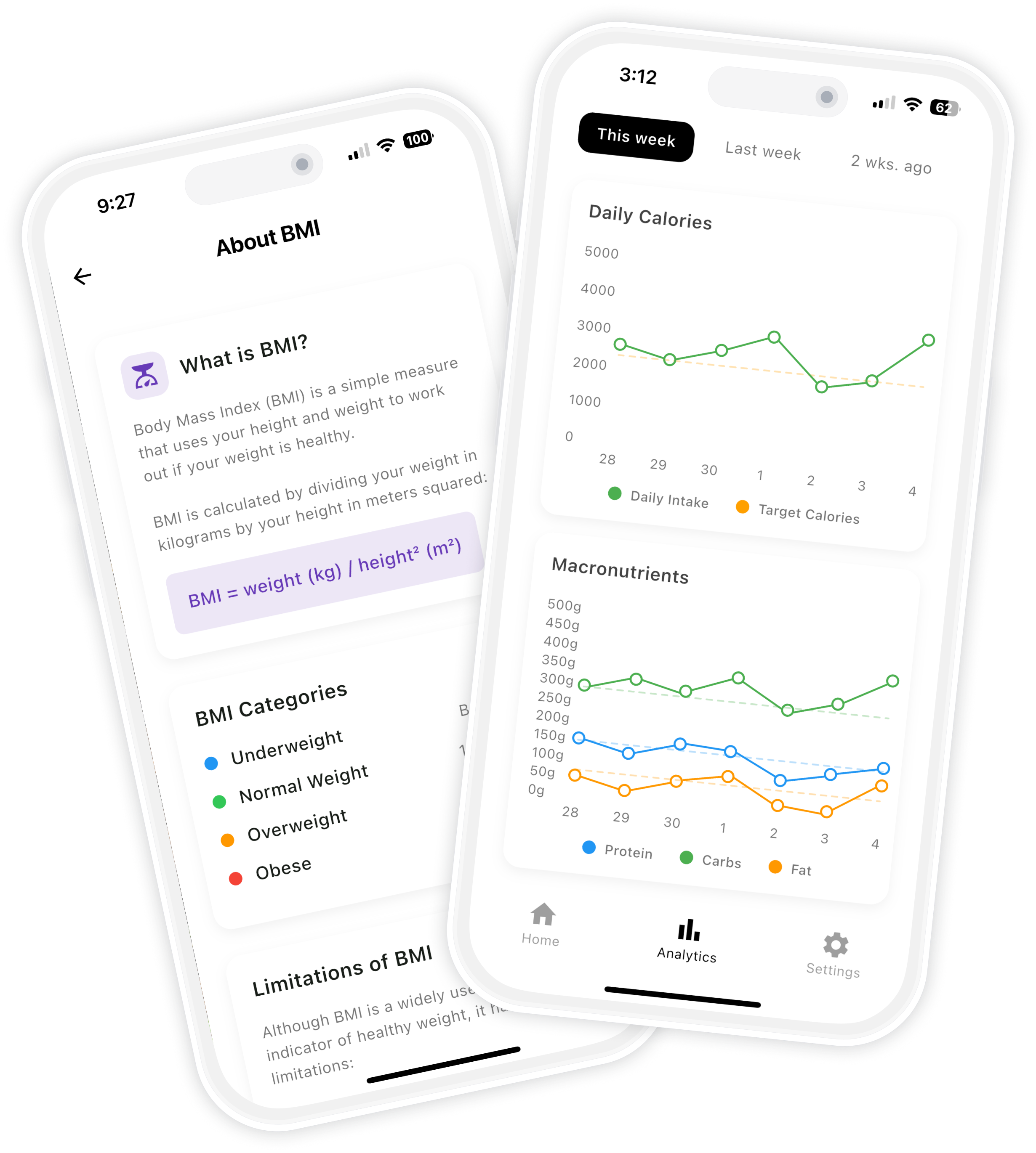Meal Insights Screenshot